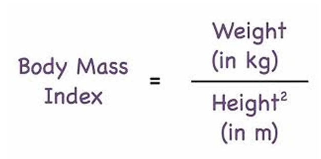 What is Childhood Obesity image